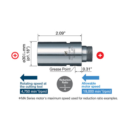 NSK Nakanishi ARG-011E Speed Reducer 1/4 - ArtcoTools.com