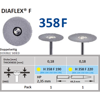 HORICO® Diamond Disc 358F - 360F - ArtcoTools.com