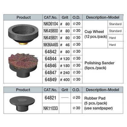NSK Impulse Air Grinder Cup Grinding Wheels - ArtcoTools.com
