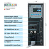 NSK Nakanishi E3000 Series NE211-OP1 Control Unit - Safety Version