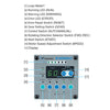 NSK Nakanishi E3000 Series NE211-OP1 Control Unit - Safety Version