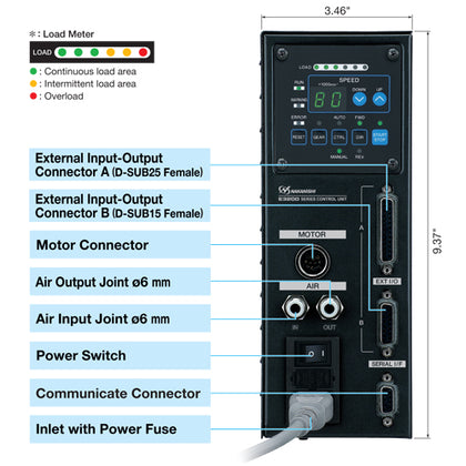 NSK Nakanishi NE260 Spindle Control Unit - ArtcoTools.com